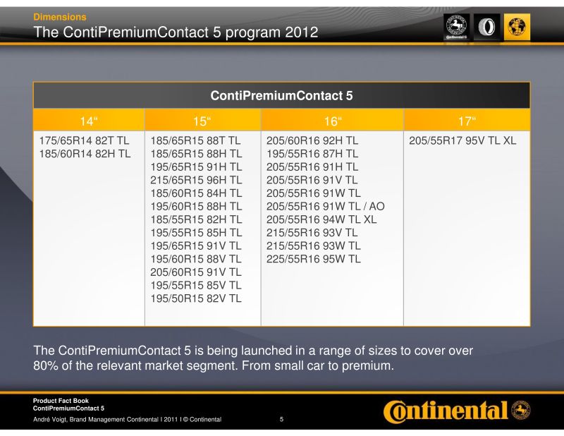Continental PremiumContact 5 rehvid